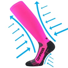 Kompresní podkolenky VoXX FLEX neon růžová