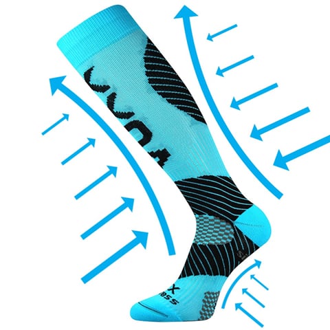 Kompresivní podkolenky VoXX PROTECT neon tyrkys