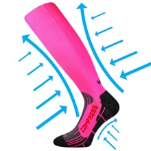 Kompresní podkolenky VoXX FLEX neon růžová