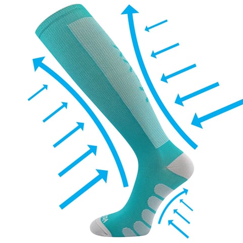 Kompresní podkolenky VoXX FORMIG tmavě tyrkysová