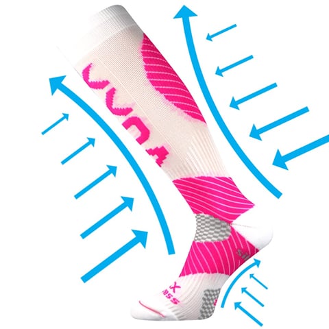 Kompresivní podkolenky VoXX PROTECT bílá