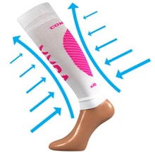 Bandáž VoXX PROTECT LÝTKO bílá